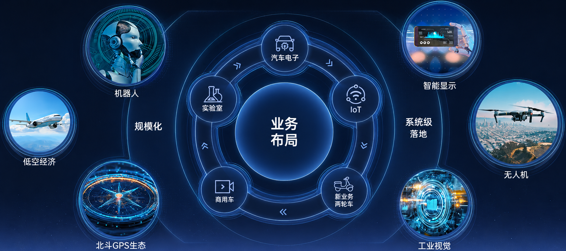 组 77@2x.png